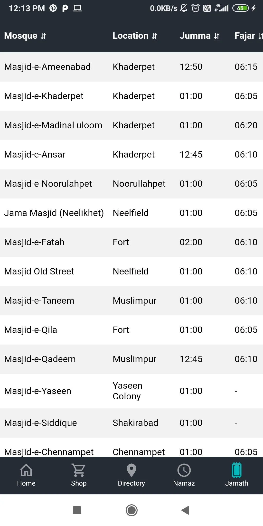 Screenshot