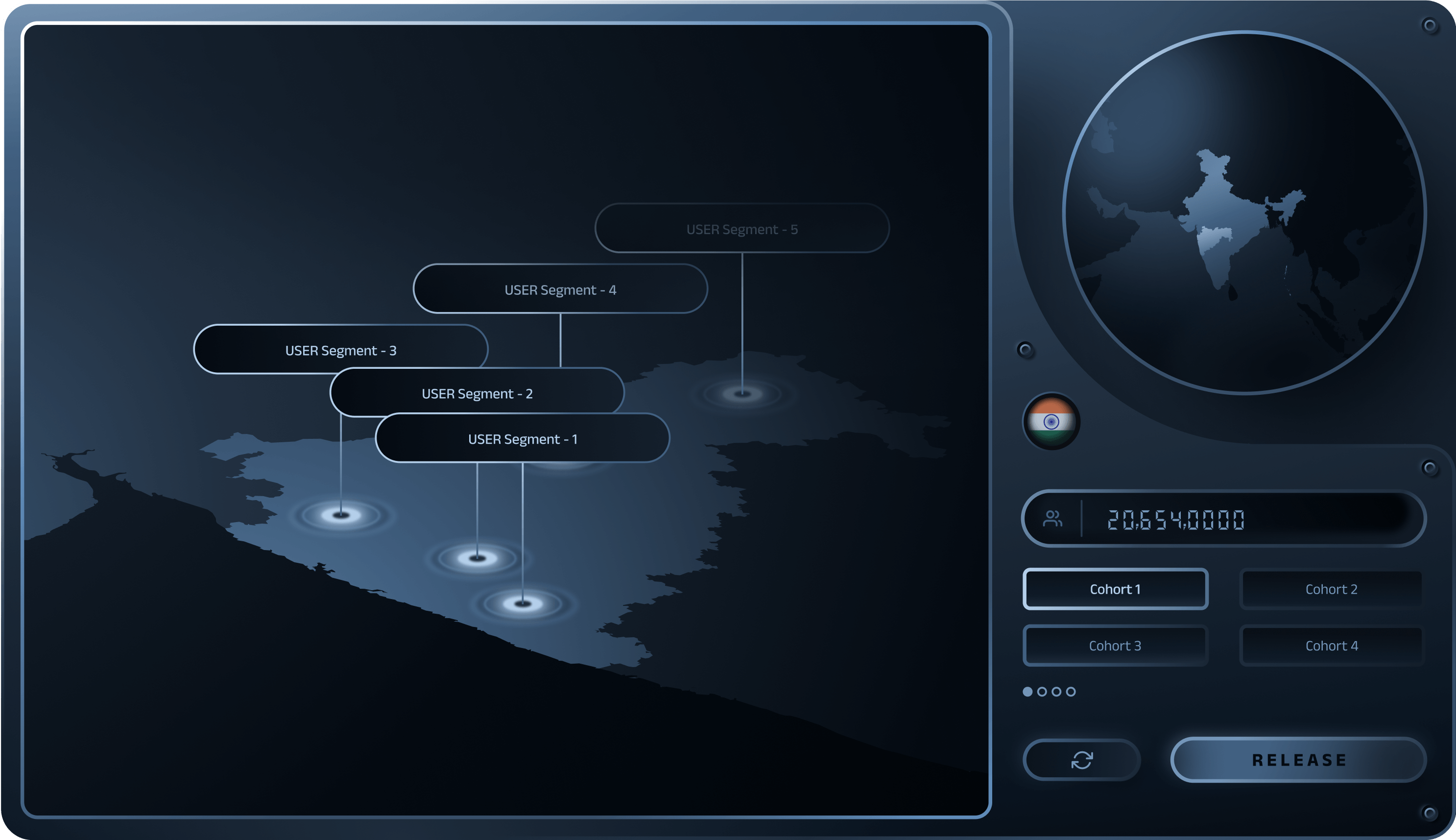 Cohort release | Indus Developer Dashboard