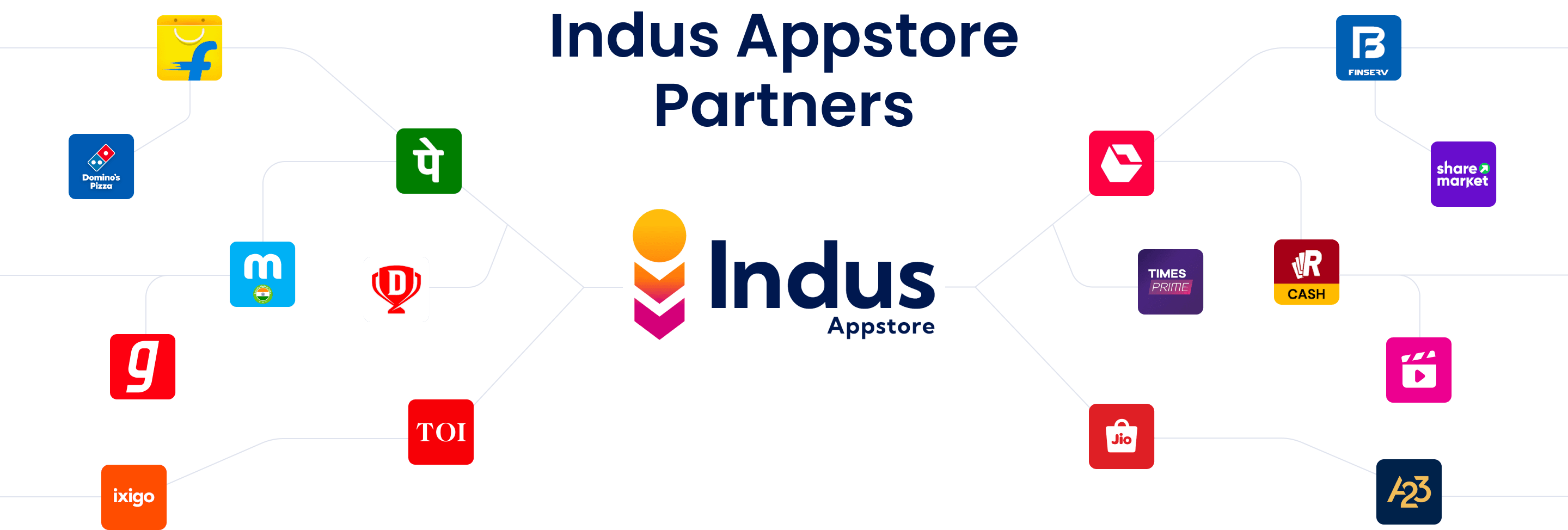indus-partner-desktop