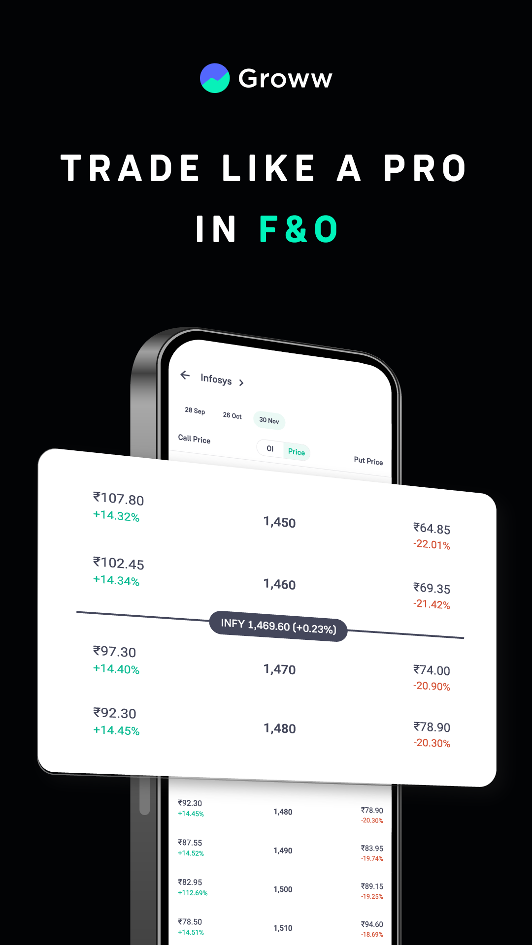 Groww Stocks, Mutual Fund, IPO | Indus Appstore | Screenshot