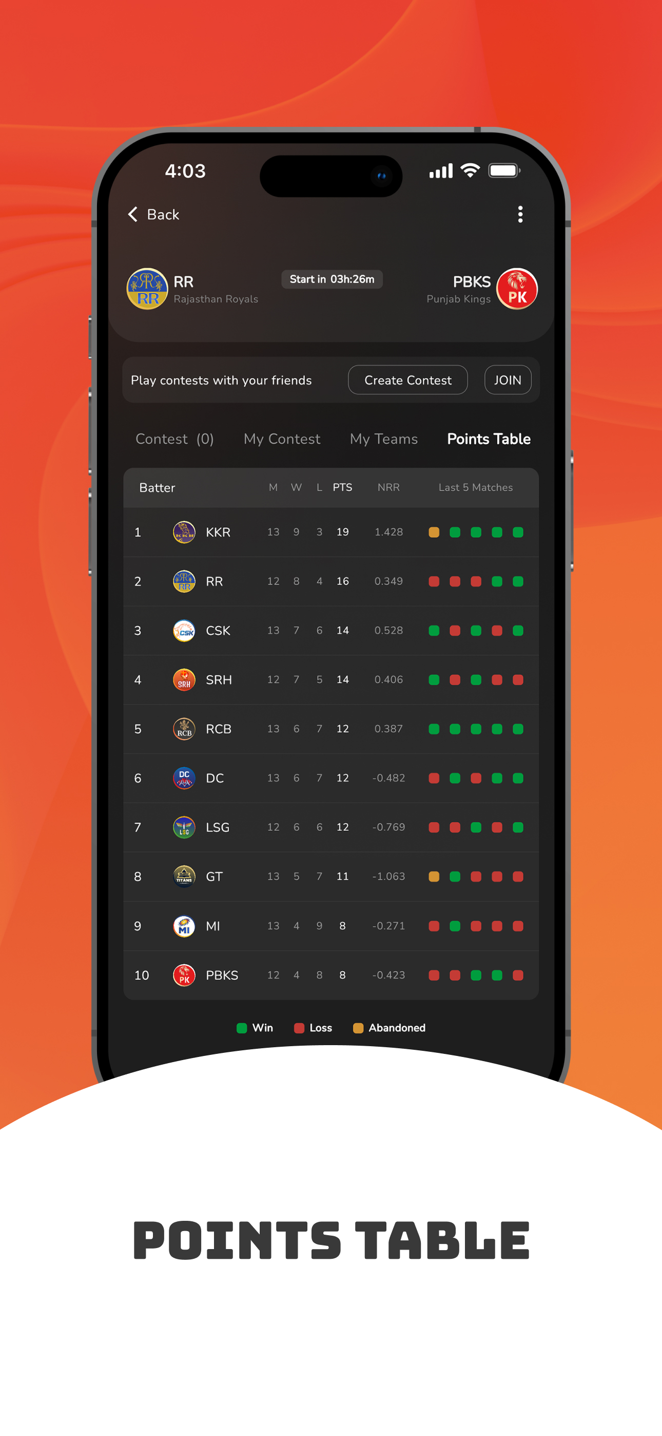 Six Dreams : Fantasy Sports App | Indus Appstore | Screenshot