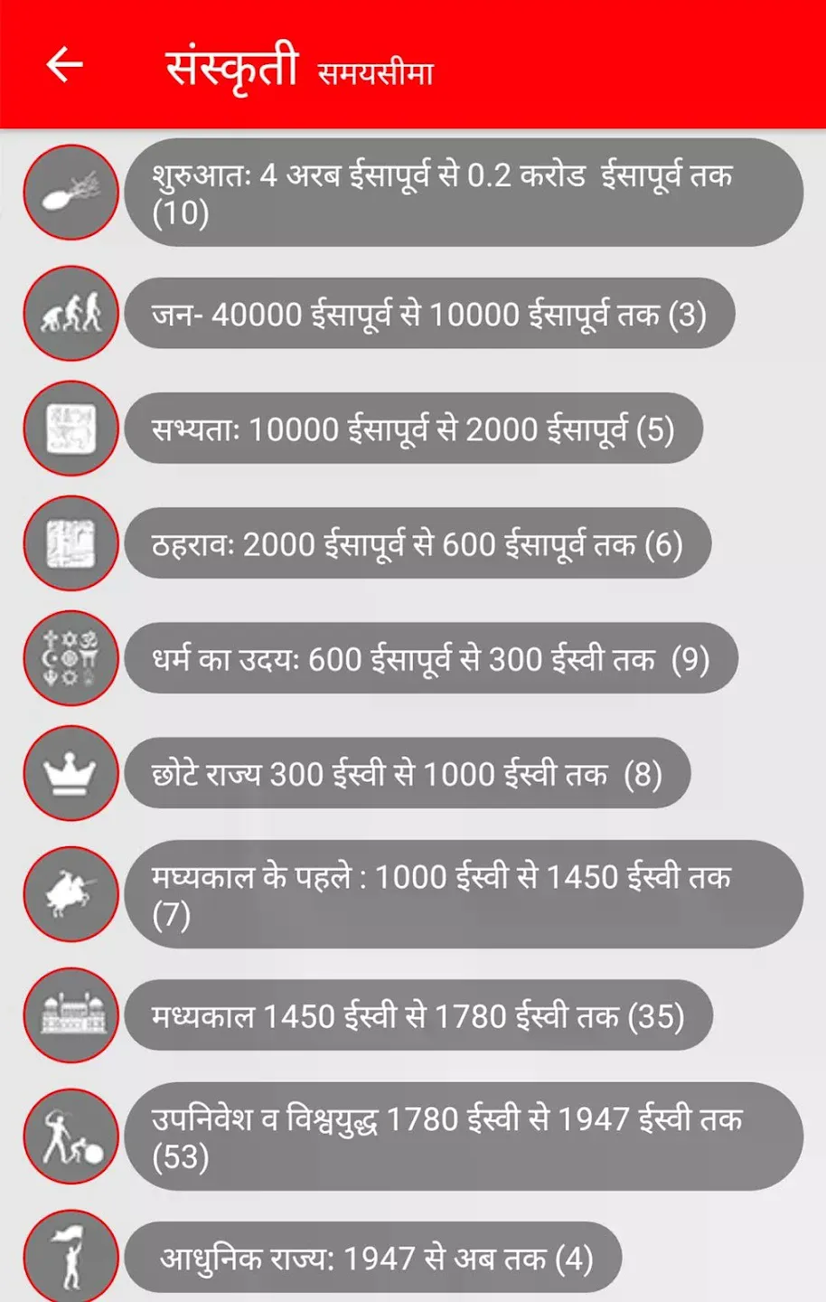 Prarang - Smarter Citizenship | Indus Appstore | Screenshot