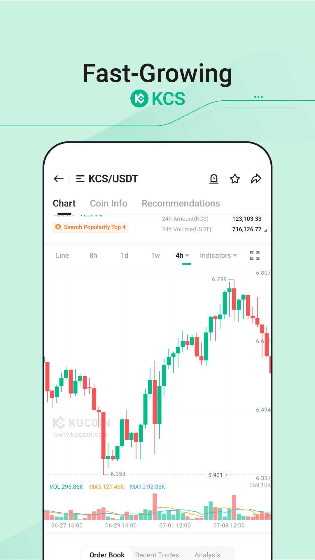 KuCoin: Buy Bitcoin & Crypto | Indus Appstore | Screenshot