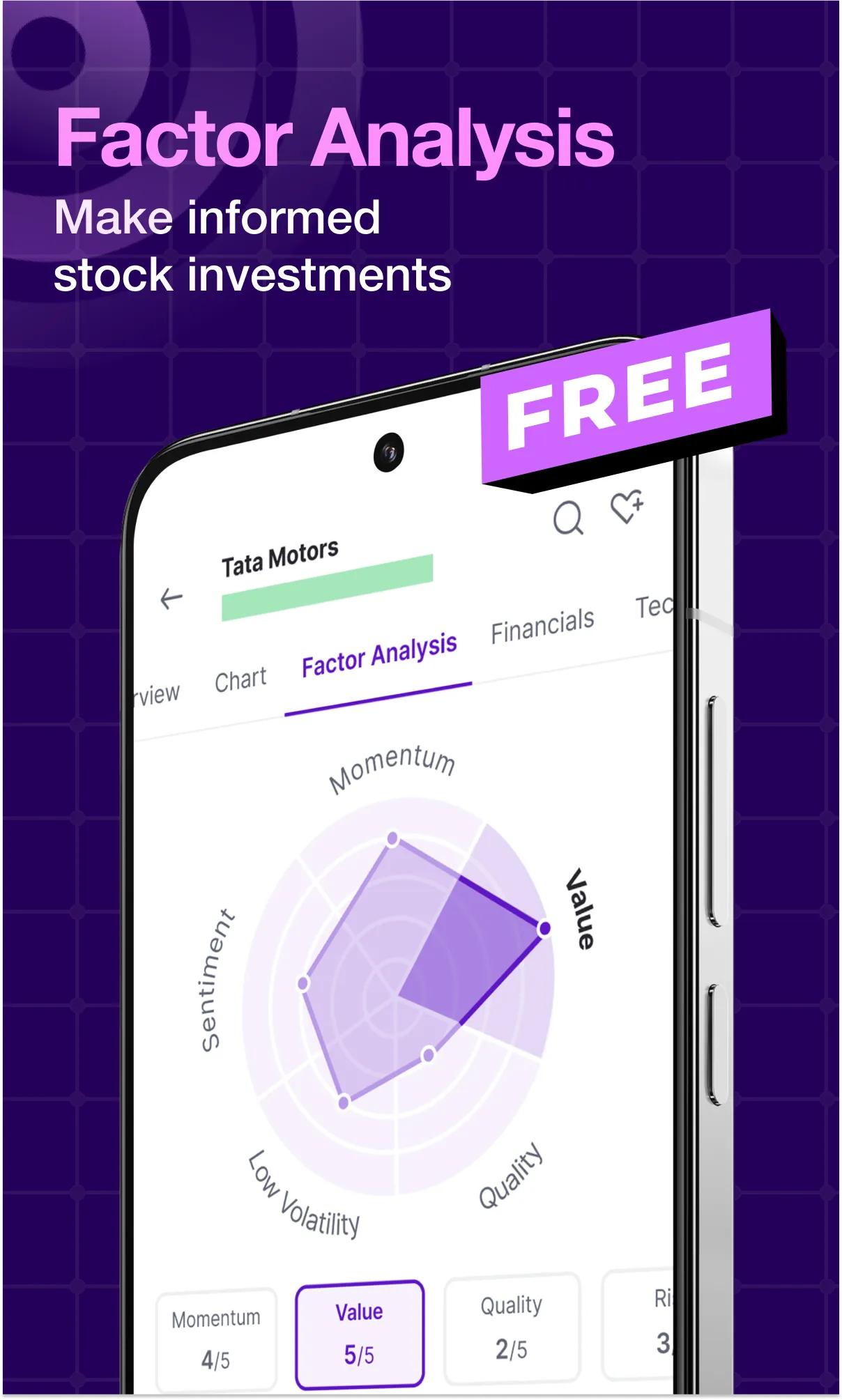 Share.Market: Stocks, F&O, IPO | Indus Appstore | Screenshot