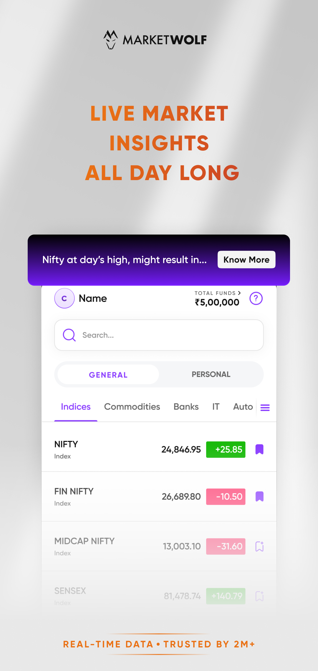 MarketWolf: Stocks & Options | Indus Appstore | Screenshot