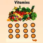 Vitamins Info Health Guide | Indus Appstore | App Icon