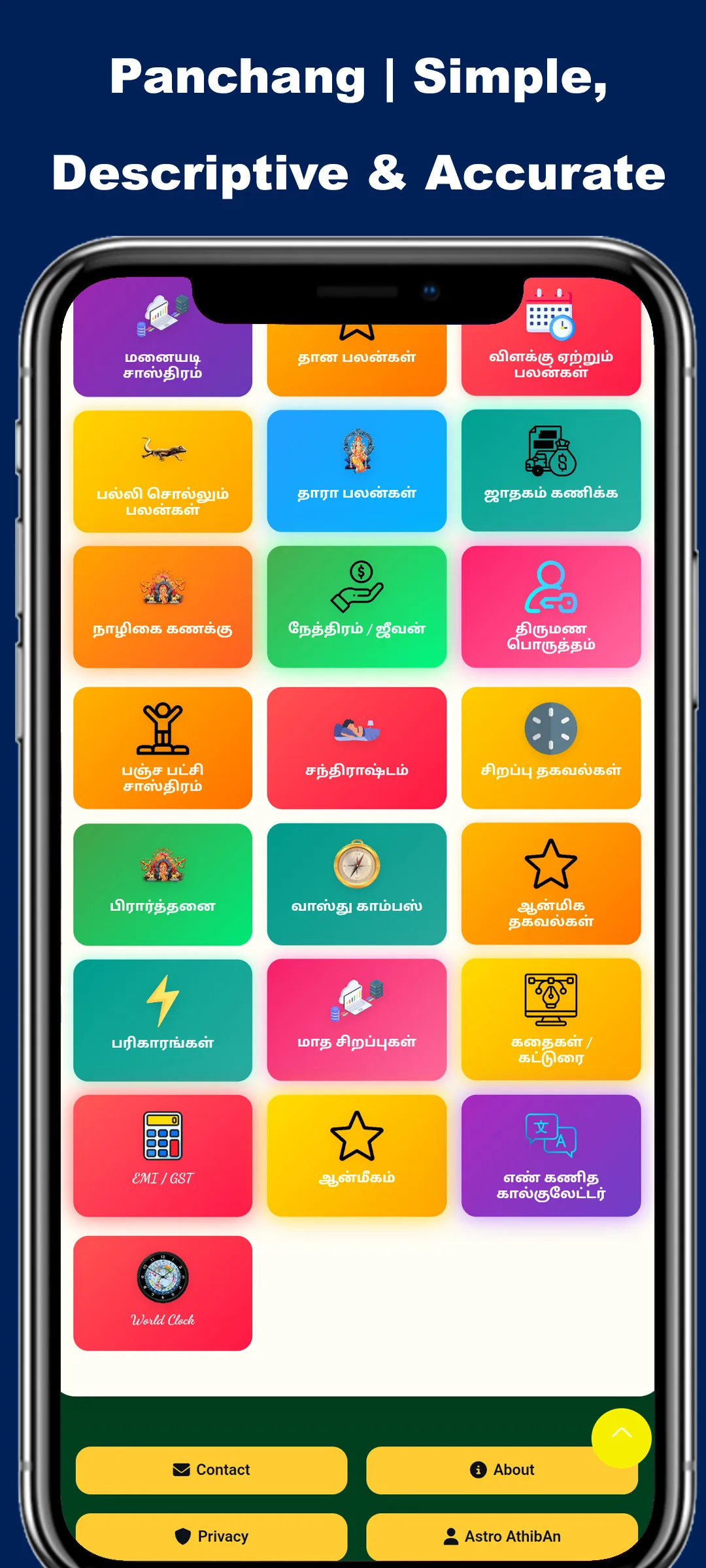 Astro AthibAn | Indus Appstore | Screenshot