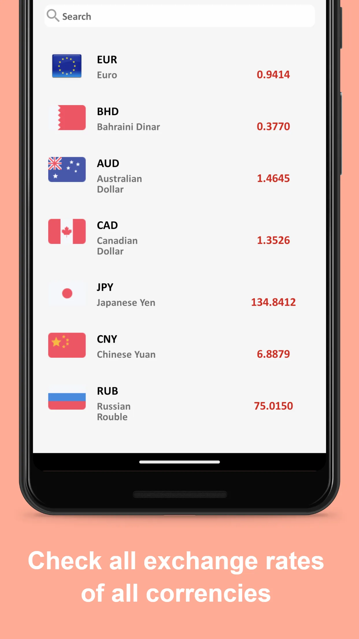 US dollar to Danish krone | Indus Appstore | Screenshot