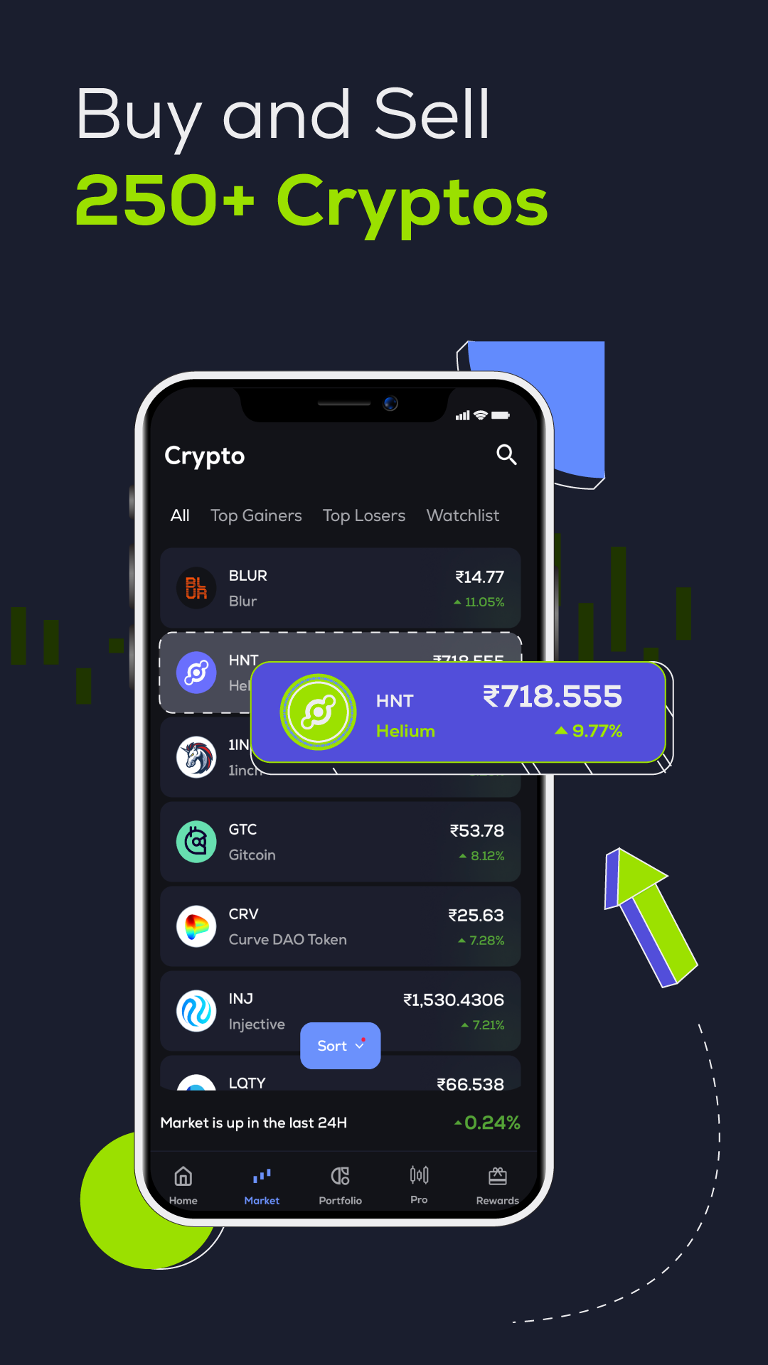 CoinSwitch: Bitcoin Crypto App | Indus Appstore | Screenshot