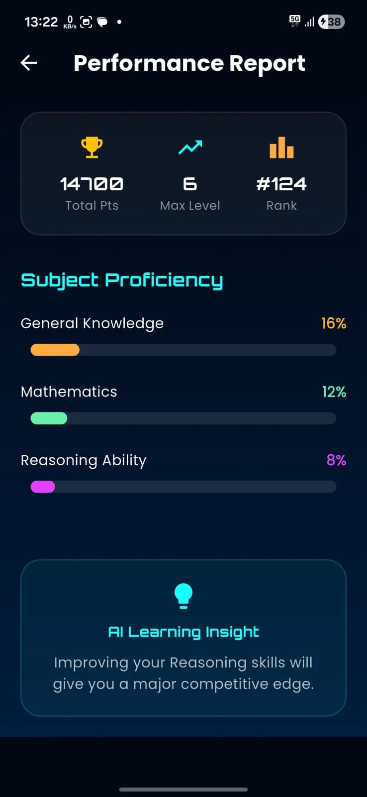 Quiz Master | Indus Appstore | Screenshot