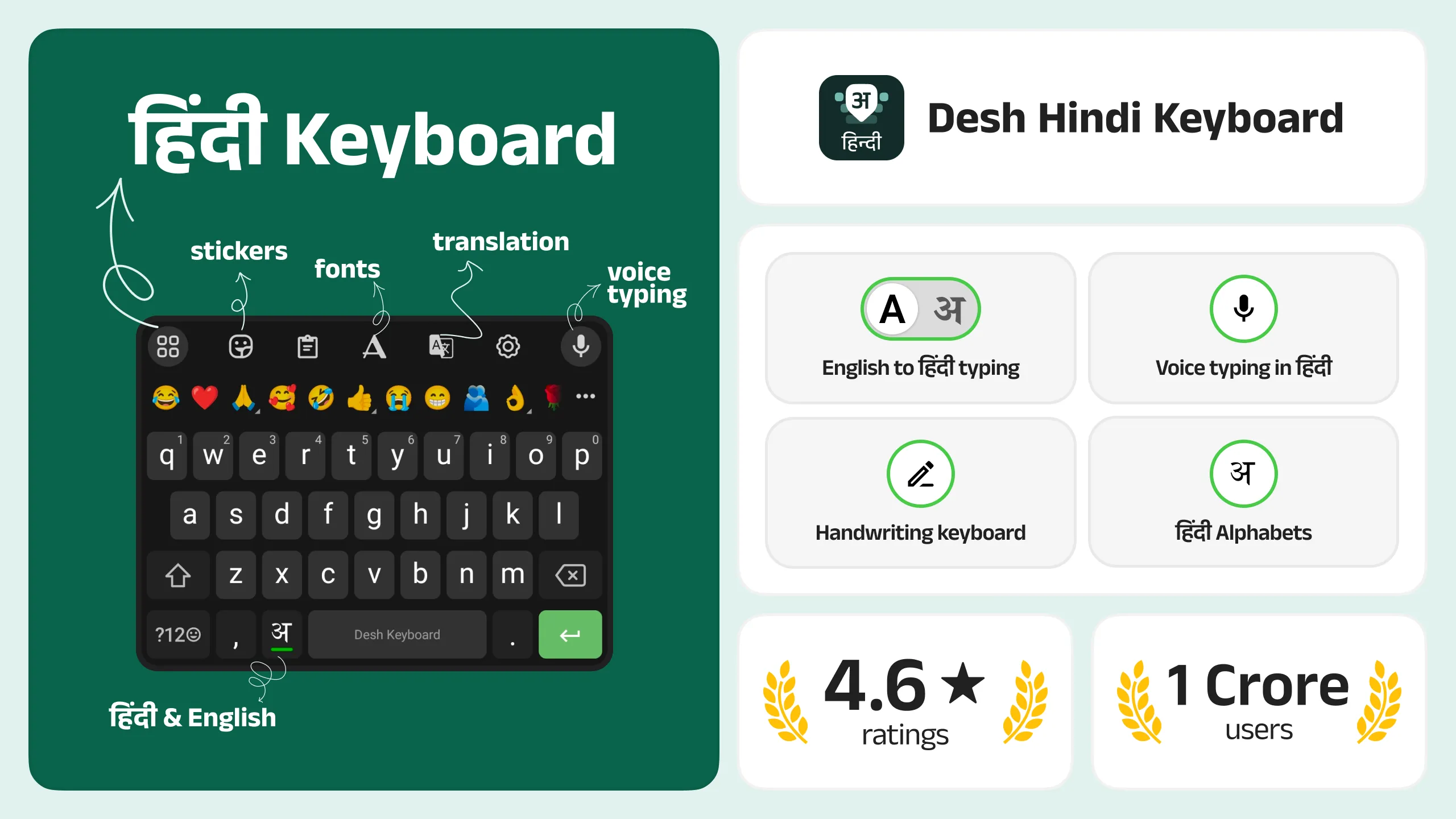 Desh Hindi Keyboard | Indus Appstore | Screenshot