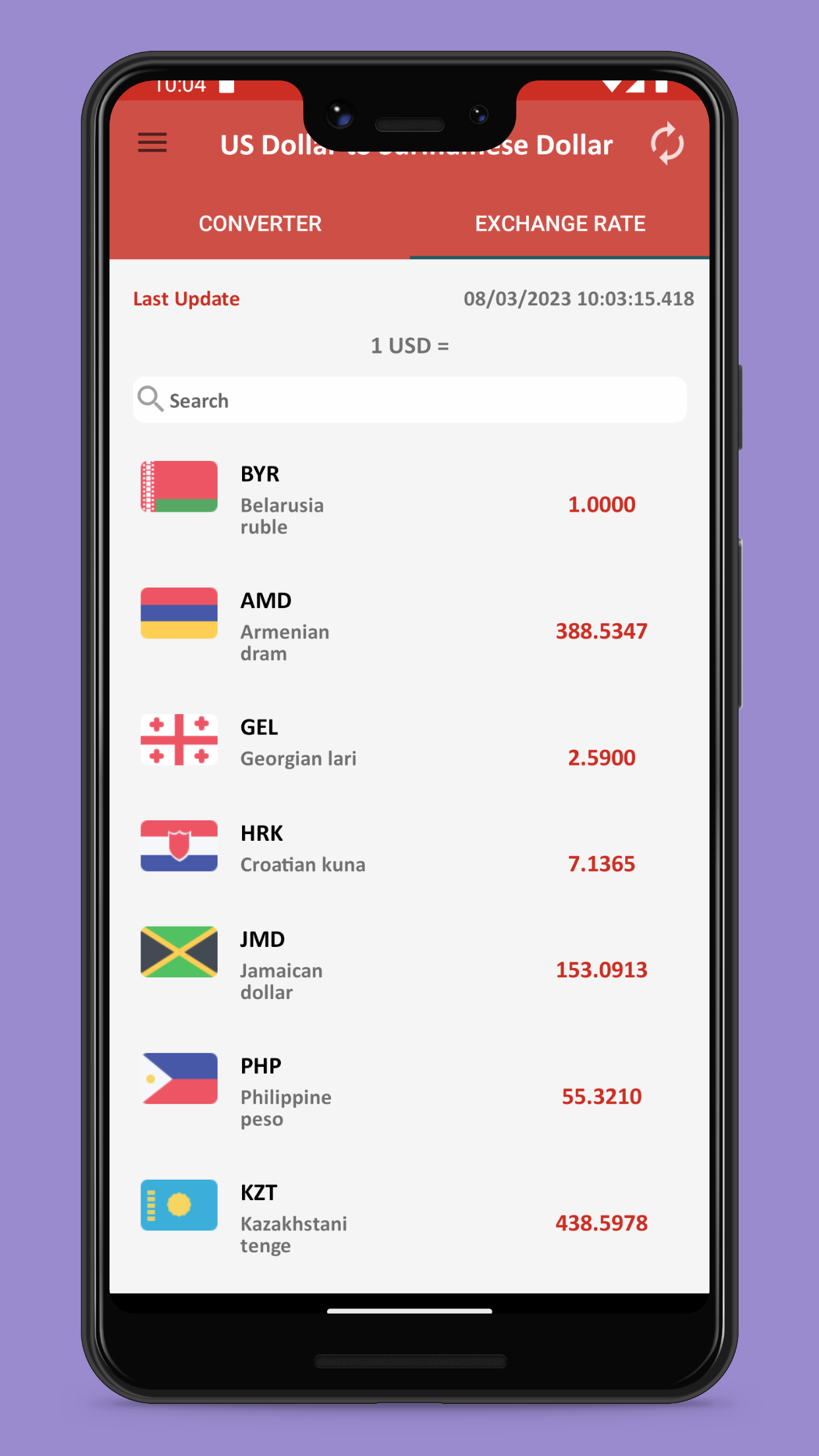 US Dollar to Dollar Surinamese | Indus Appstore | Screenshot