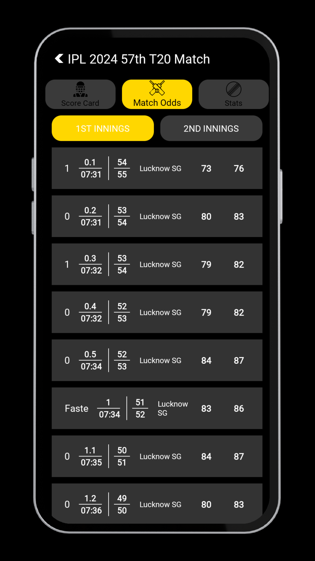 Cricket Buzz: Live Scores & T20 World Cup Follow the Cricket Craze! #Cricket #T20WorldCup | Indus Appstore | Screenshot