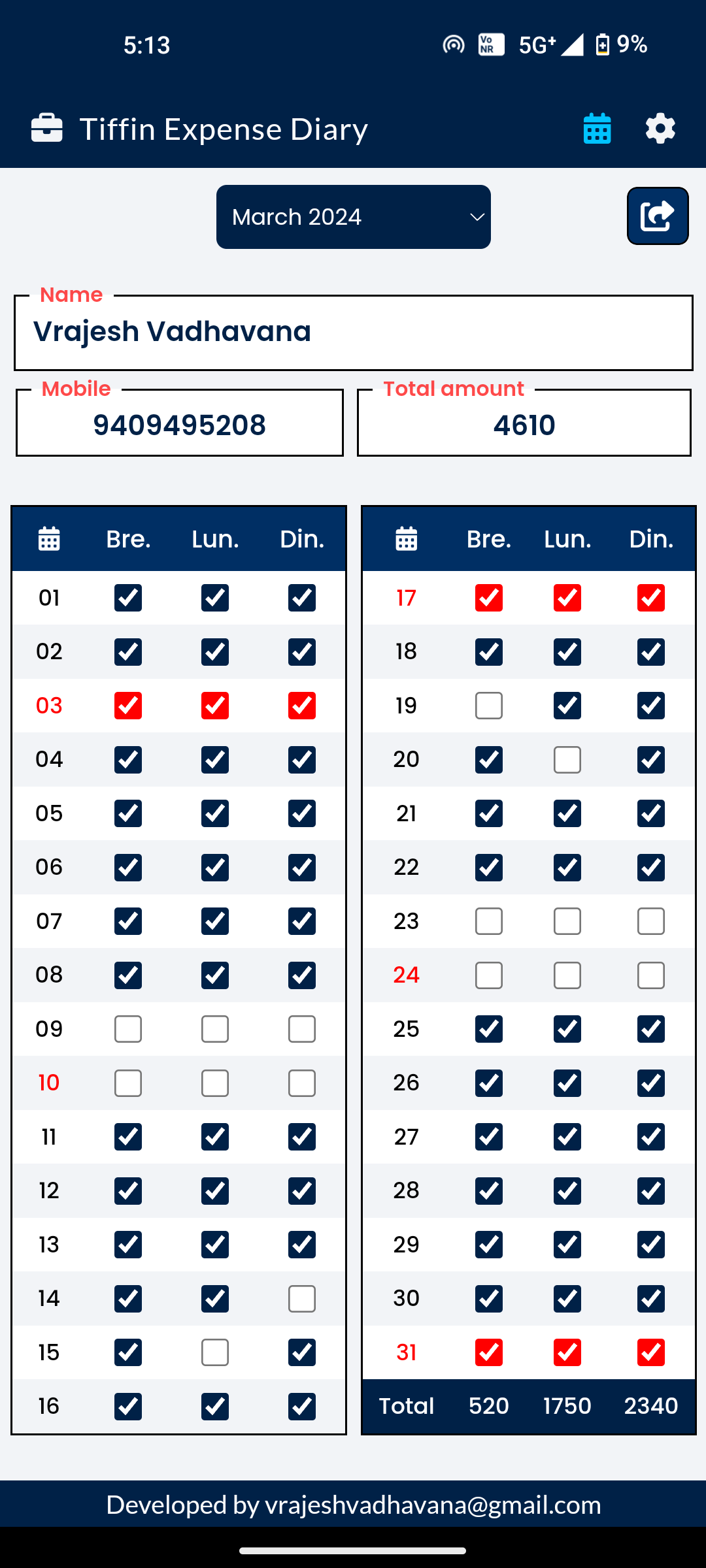 Tiffin Expense Diary | Indus Appstore | Screenshot