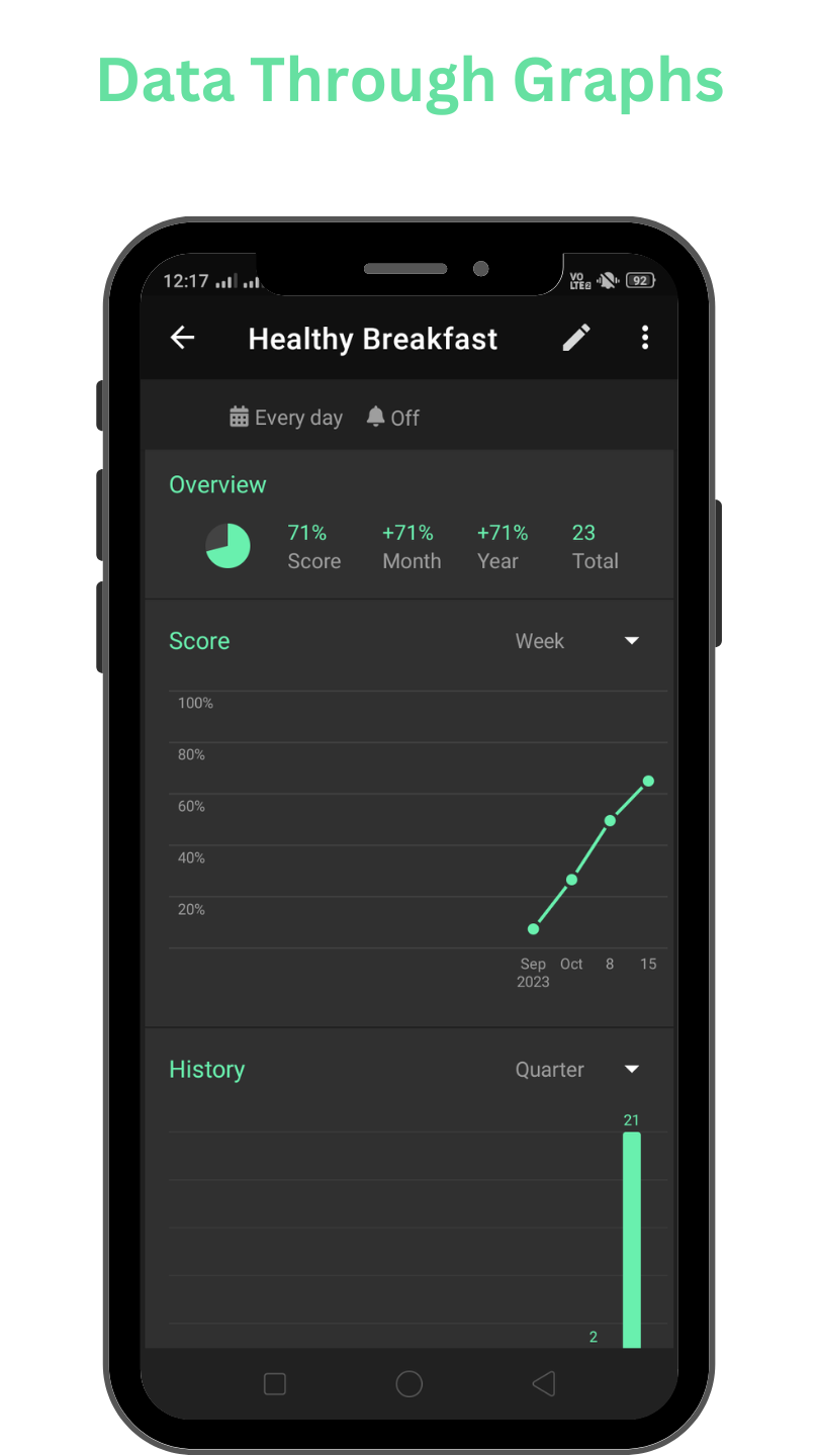 Habit Tracking App - Habit Streak | Indus Appstore | Screenshot