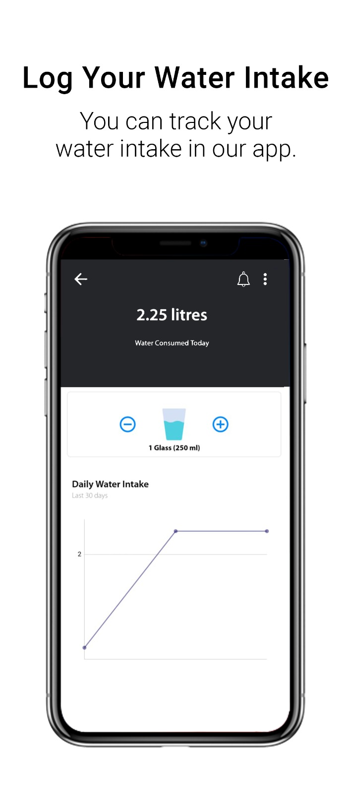 Fit-7 By MS Dhoni | Indus Appstore | Screenshot