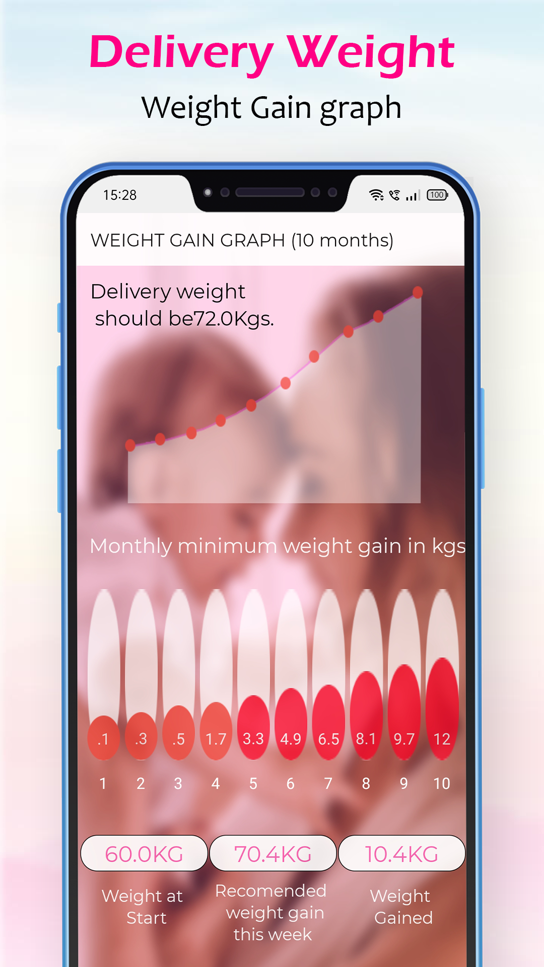 Pregnancy Tracker & Planner | Indus Appstore | Screenshot