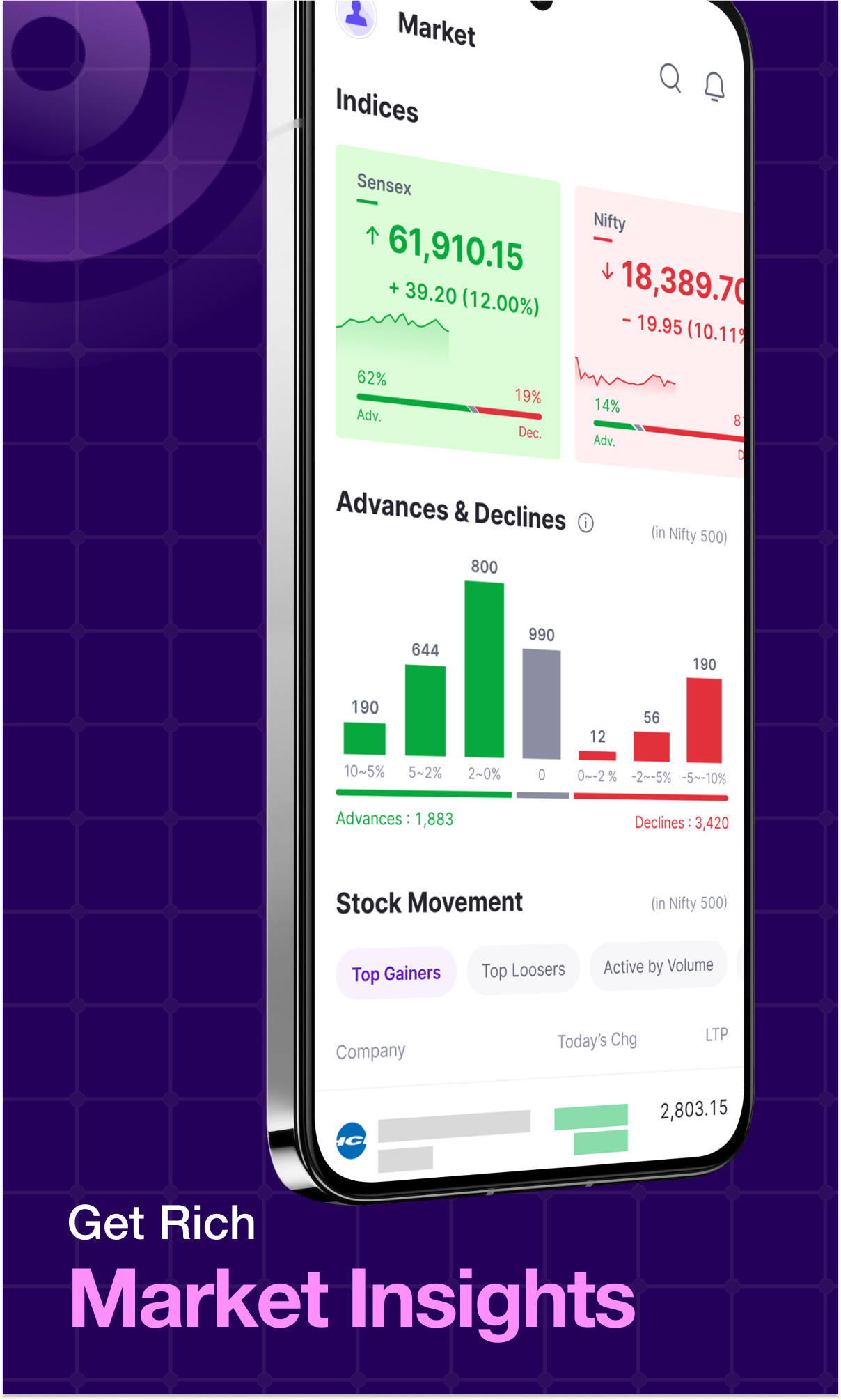 Share.Market-Invest like a PRO | Indus Appstore | Screenshot