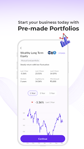 Wealthy Partner - MFDs & IFAs | Indus Appstore | Screenshot