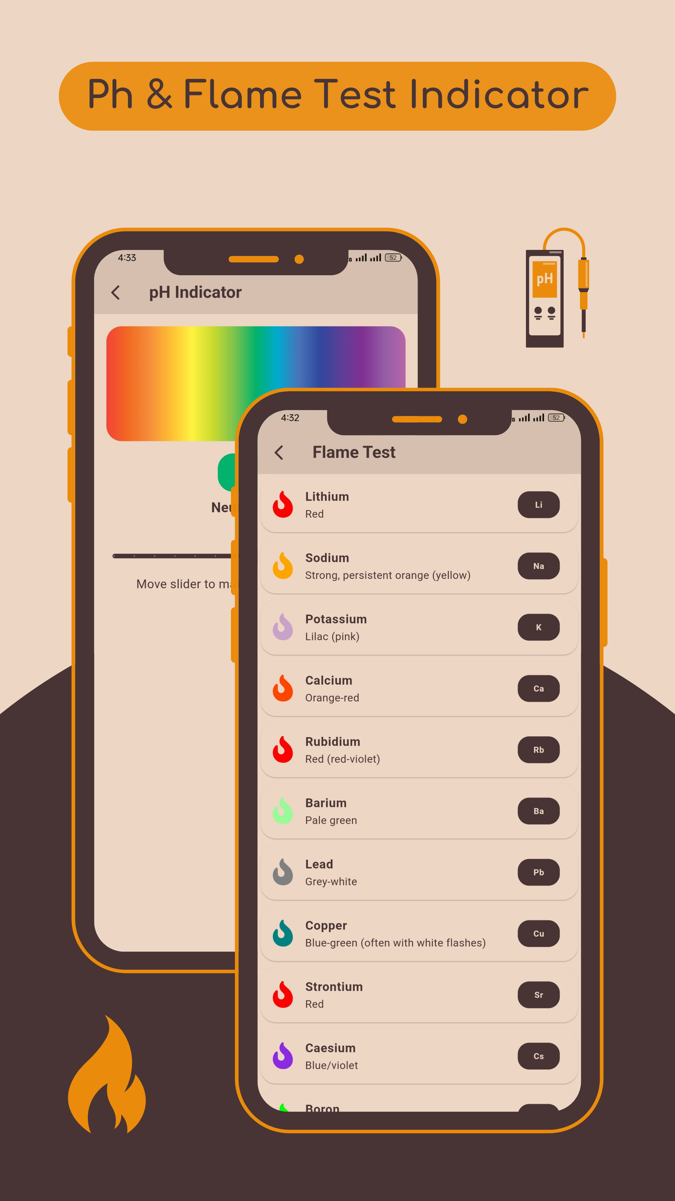 Periodic Table | Indus Appstore | Screenshot