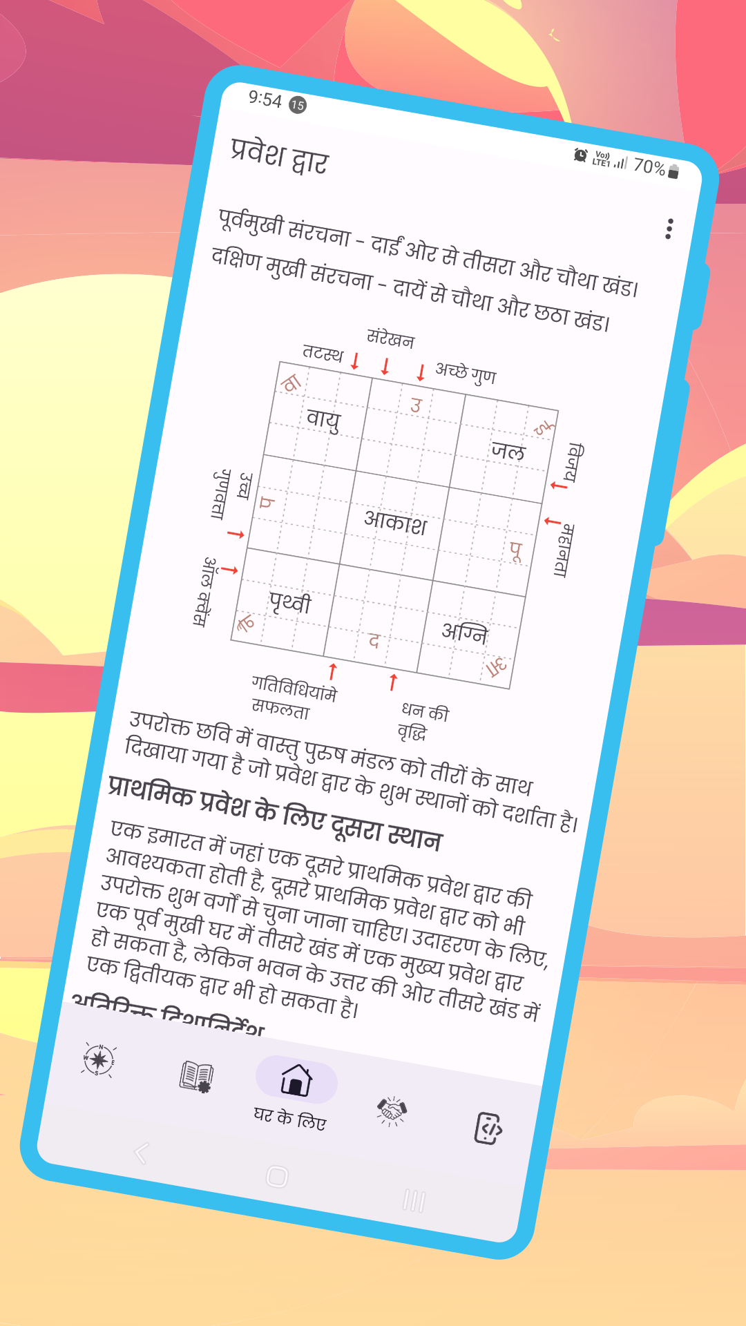 Vastu Compass | Indus Appstore | Screenshot