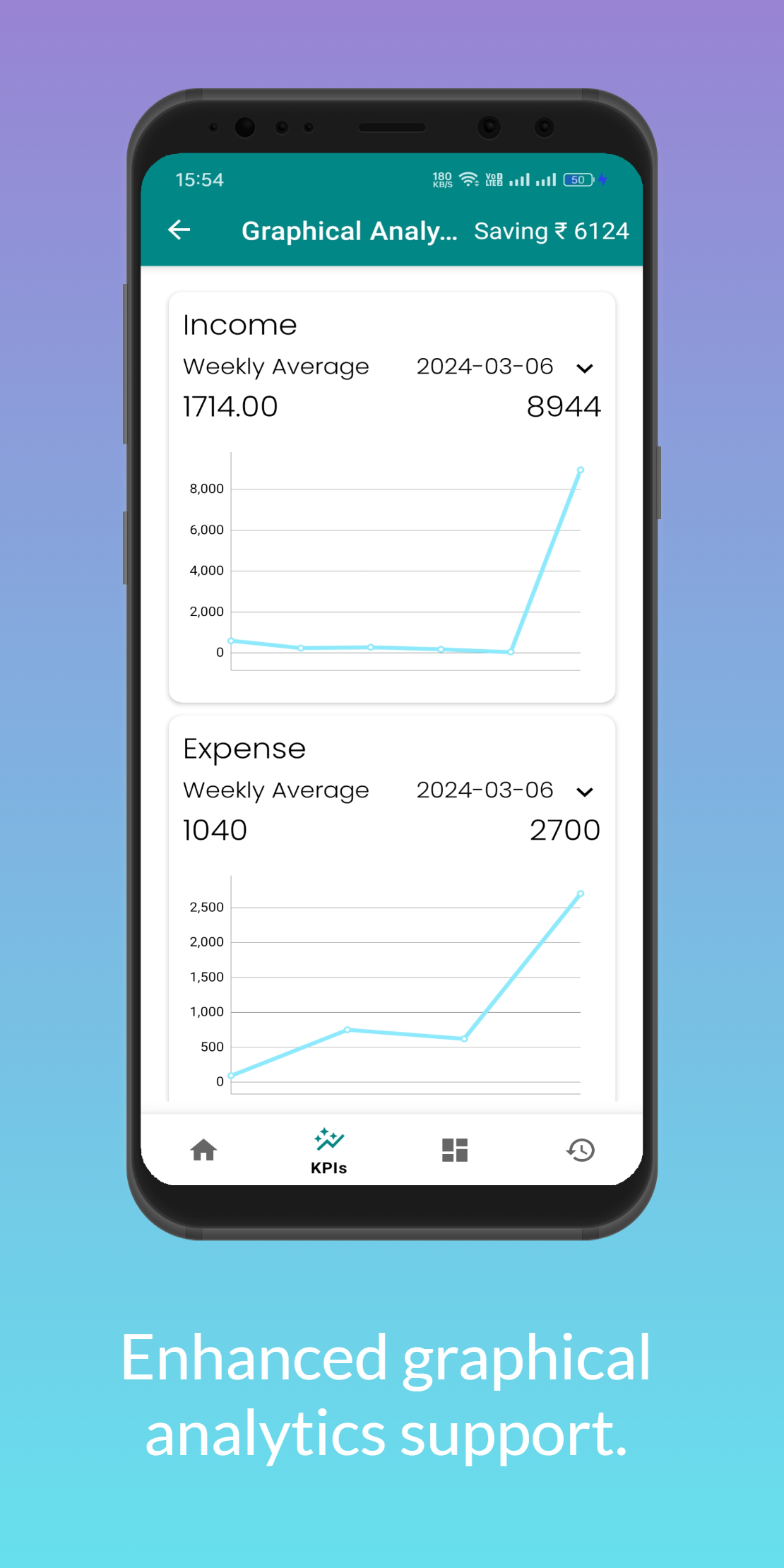 Shop Cash Flow | Indus Appstore | Screenshot