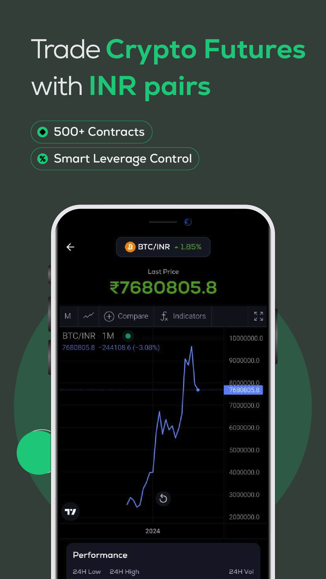CoinSwitch: Bitcoin Crypto App | Indus Appstore | Screenshot