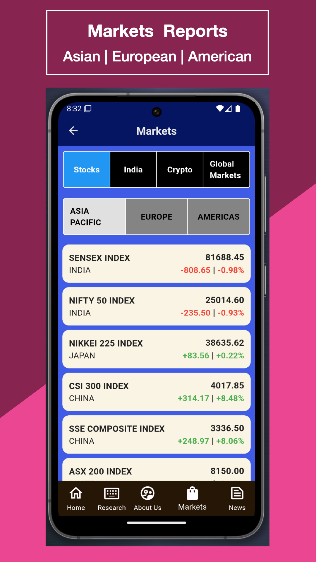 Arthasachi Venture Wealth | Indus Appstore | Screenshot