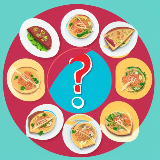 Cuisine Clues: Dish Trivia Game | Indus Appstore | App Icon