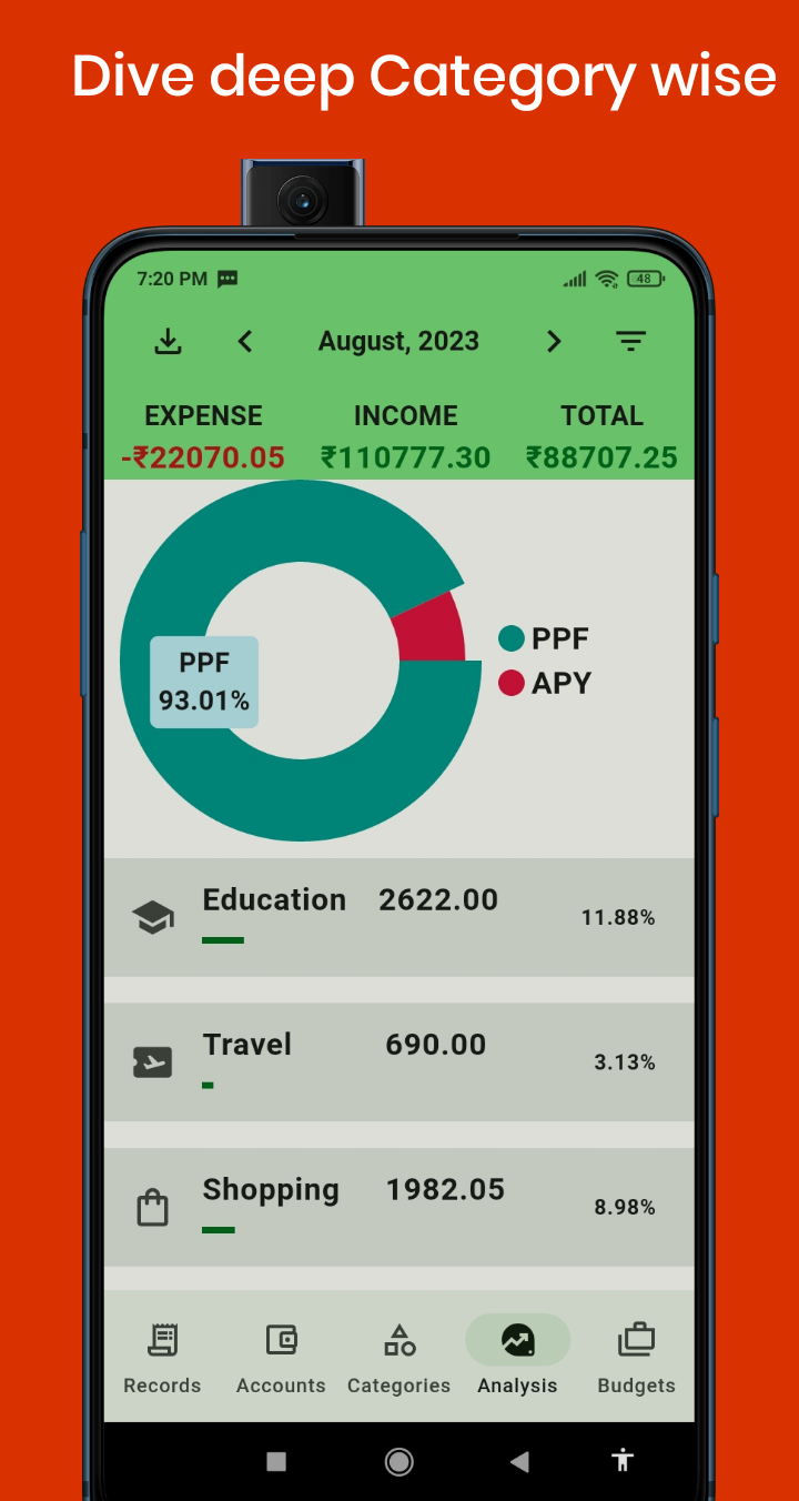 FinWiz -Track Expense & Income | Indus Appstore | Screenshot