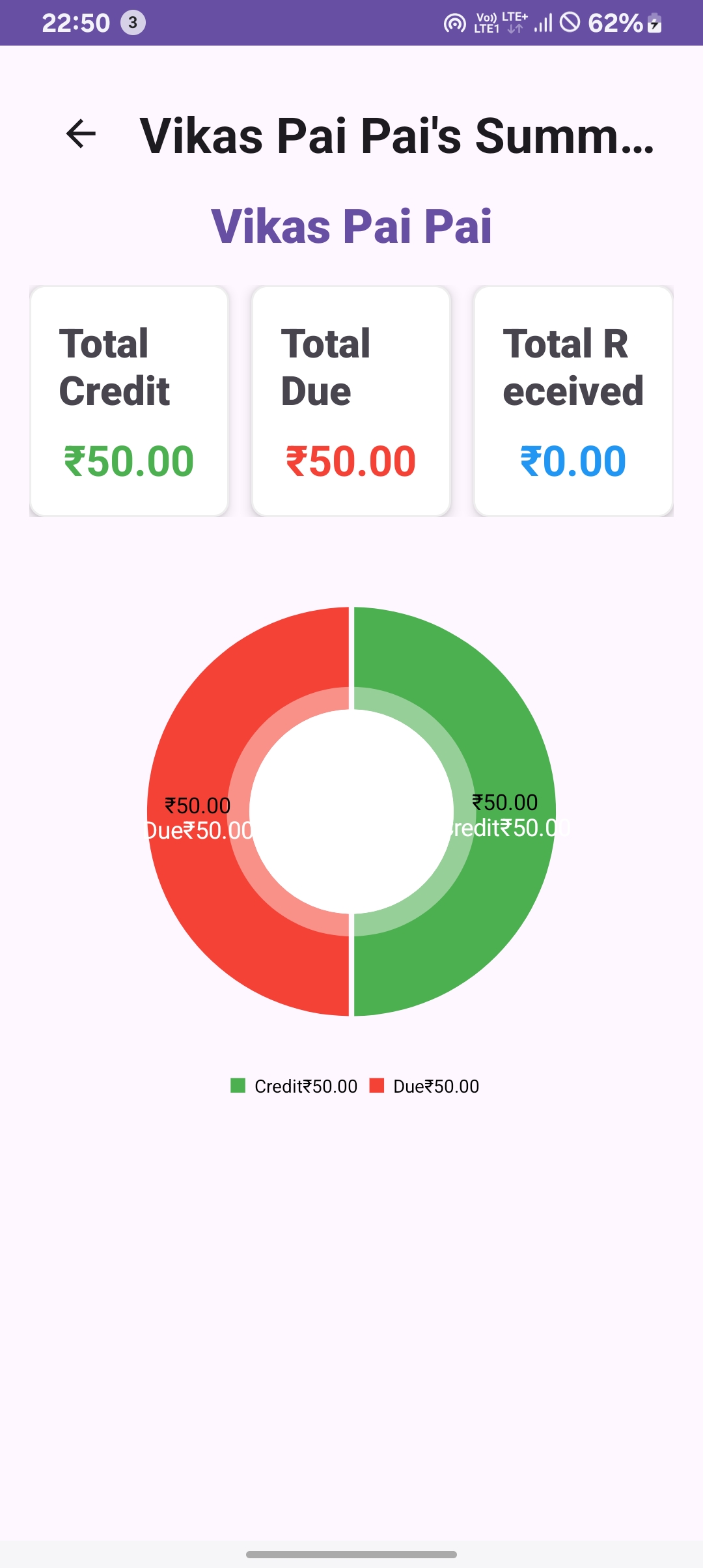 My Shop | Indus Appstore | Screenshot