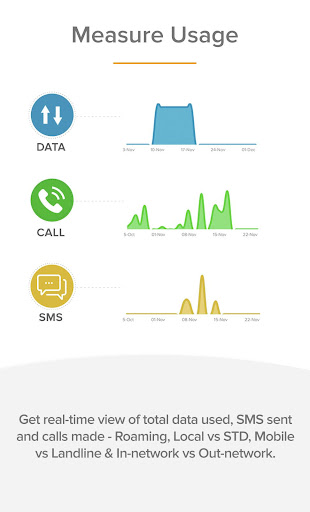 Komparify Recharge using All Wallets | Indus Appstore | Screenshot