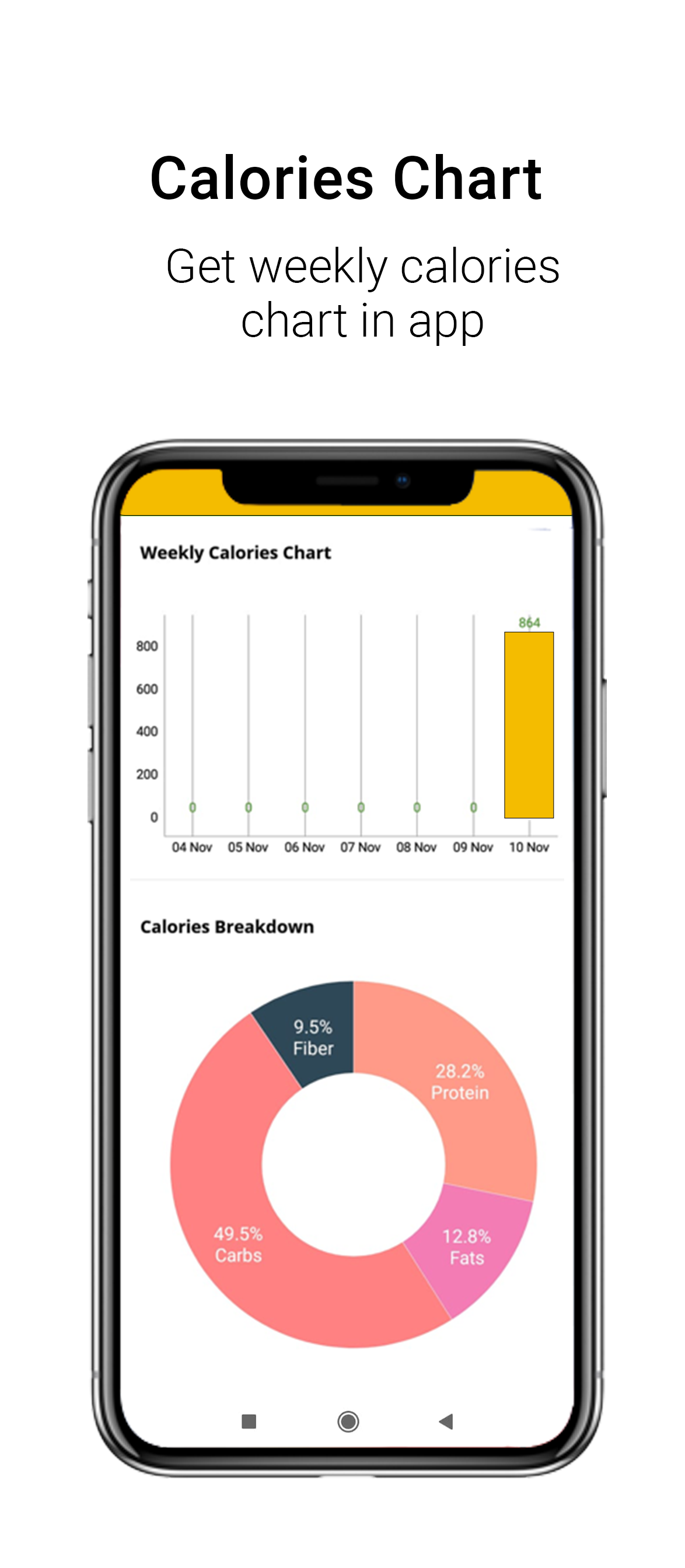 GetFit With Jyotish | Indus Appstore | Screenshot