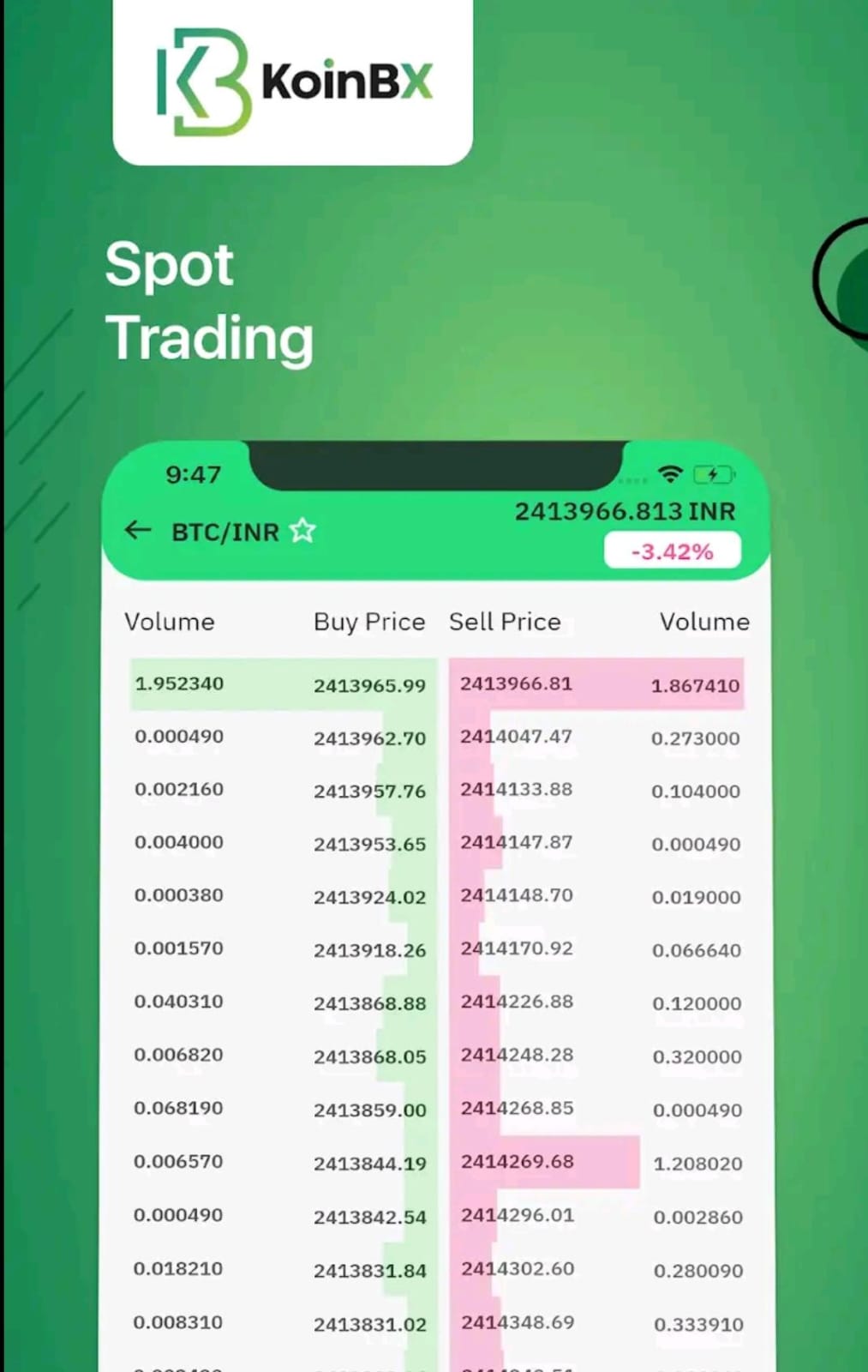 KoinBX: Indian Crypto Exchange | Indus Appstore | Screenshot