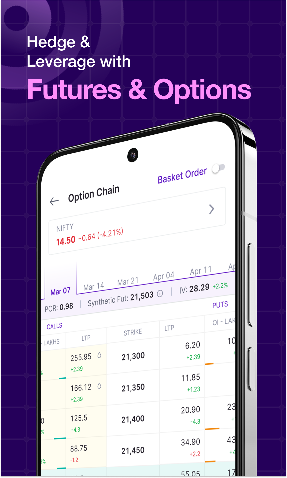 Share.Market-Invest like a PRO | Indus Appstore | Screenshot