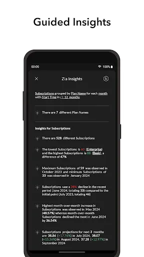 Zoho Analytics – Mobile BI | Indus Appstore | Screenshot