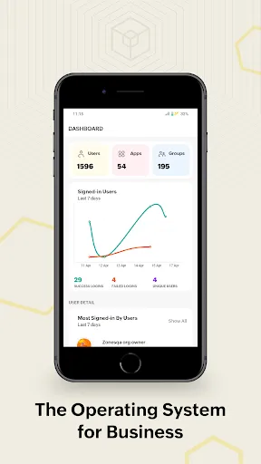 Zoho One - The Business Suite | Indus Appstore | Screenshot