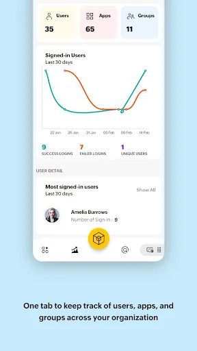Zoho One - The Business Suite | Indus Appstore | Screenshot