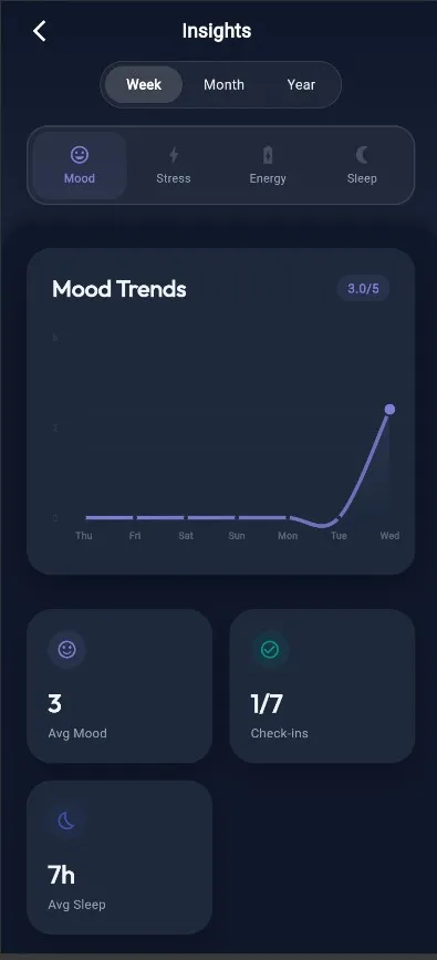 Reflekta | Indus Appstore | Screenshot