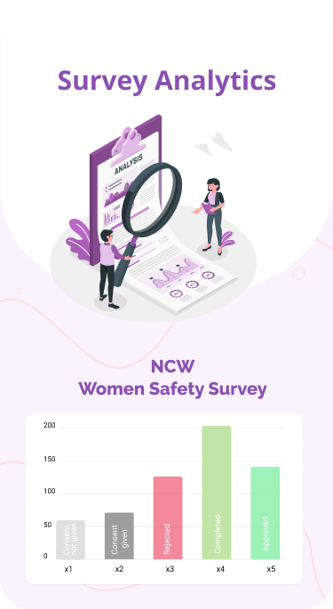 NCW Stay Safe | Indus Appstore | Screenshot