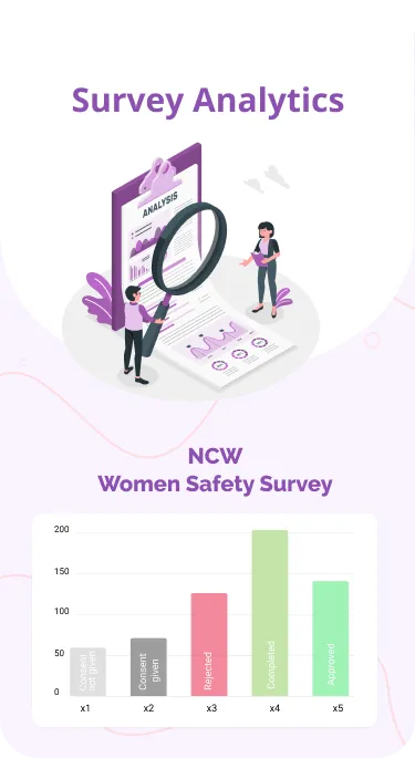 NCW Stay Safe | Indus Appstore | Screenshot