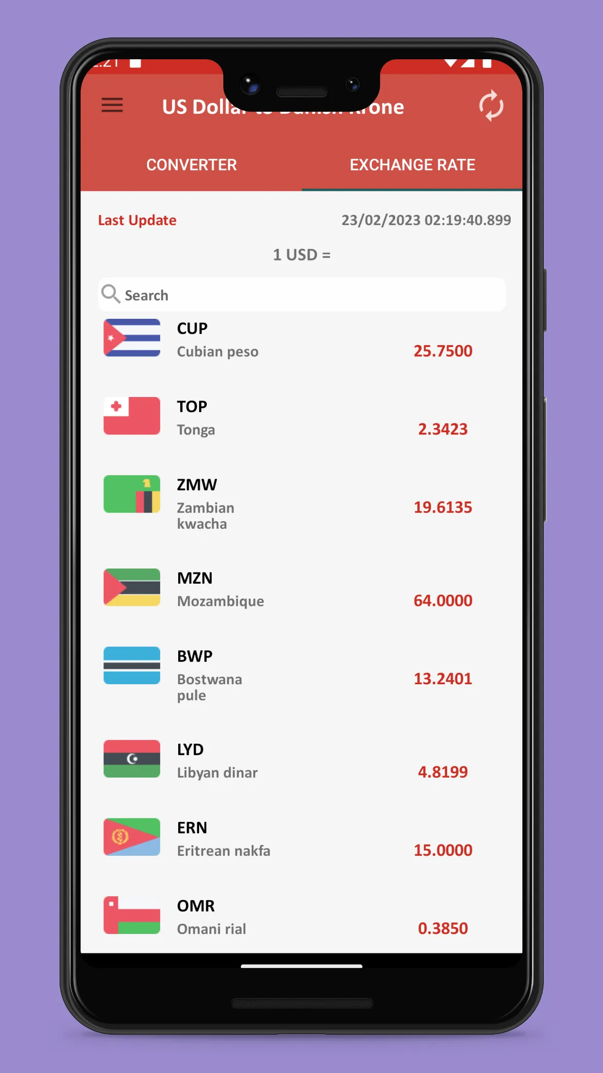 US dollar to Danish krone | Indus Appstore | Screenshot