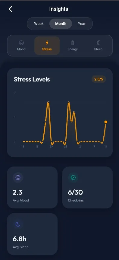 Reflekta | Indus Appstore | Screenshot