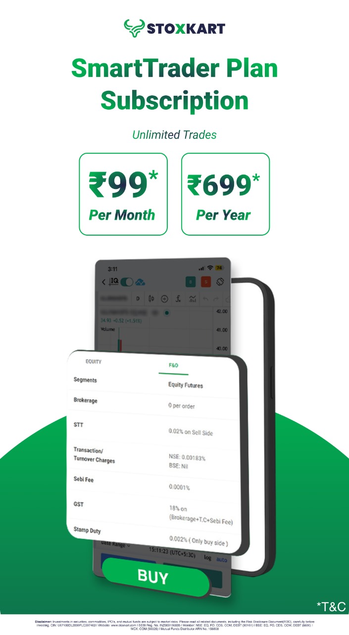 Stoxkart: Stocks & Trading | Indus Appstore | Screenshot