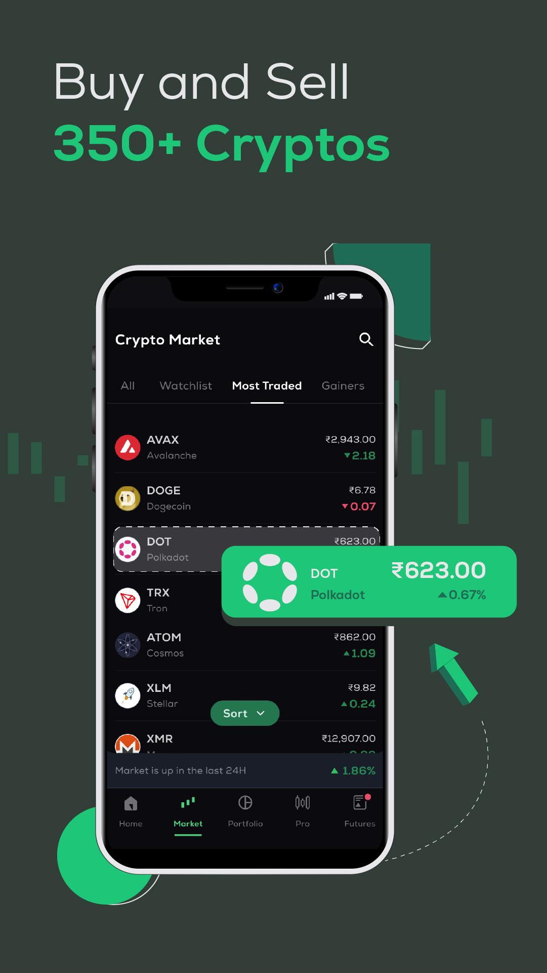 CoinSwitch: Bitcoin Crypto App | Indus Appstore | Screenshot