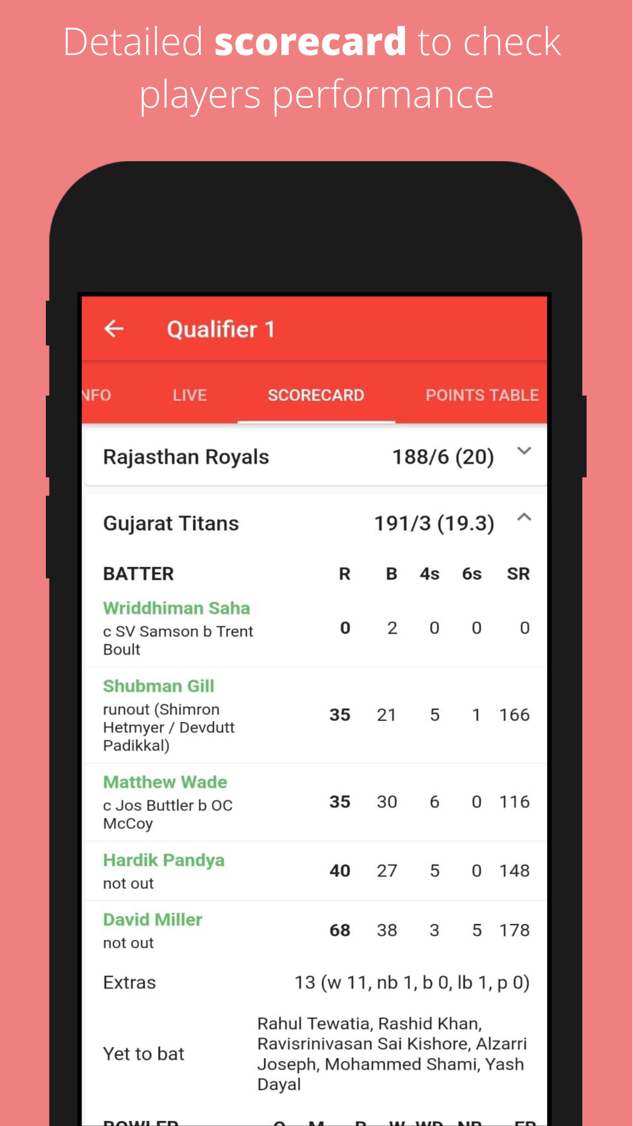 CricRed - Live Cricket Score | Indus Appstore | Screenshot