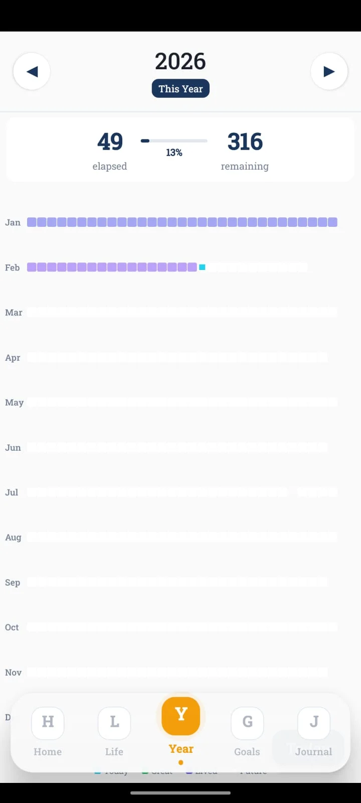 LifeWeeks  | Indus Appstore | Screenshot