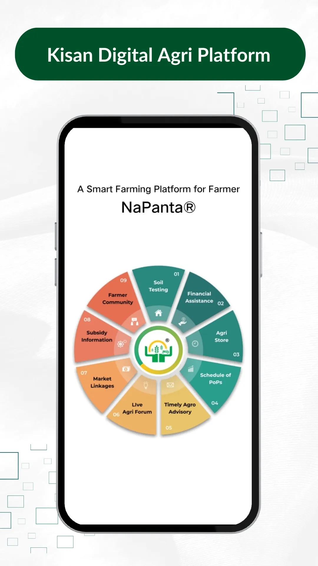 NaPanta® Smart Kisan Agri App | Indus Appstore | Screenshot