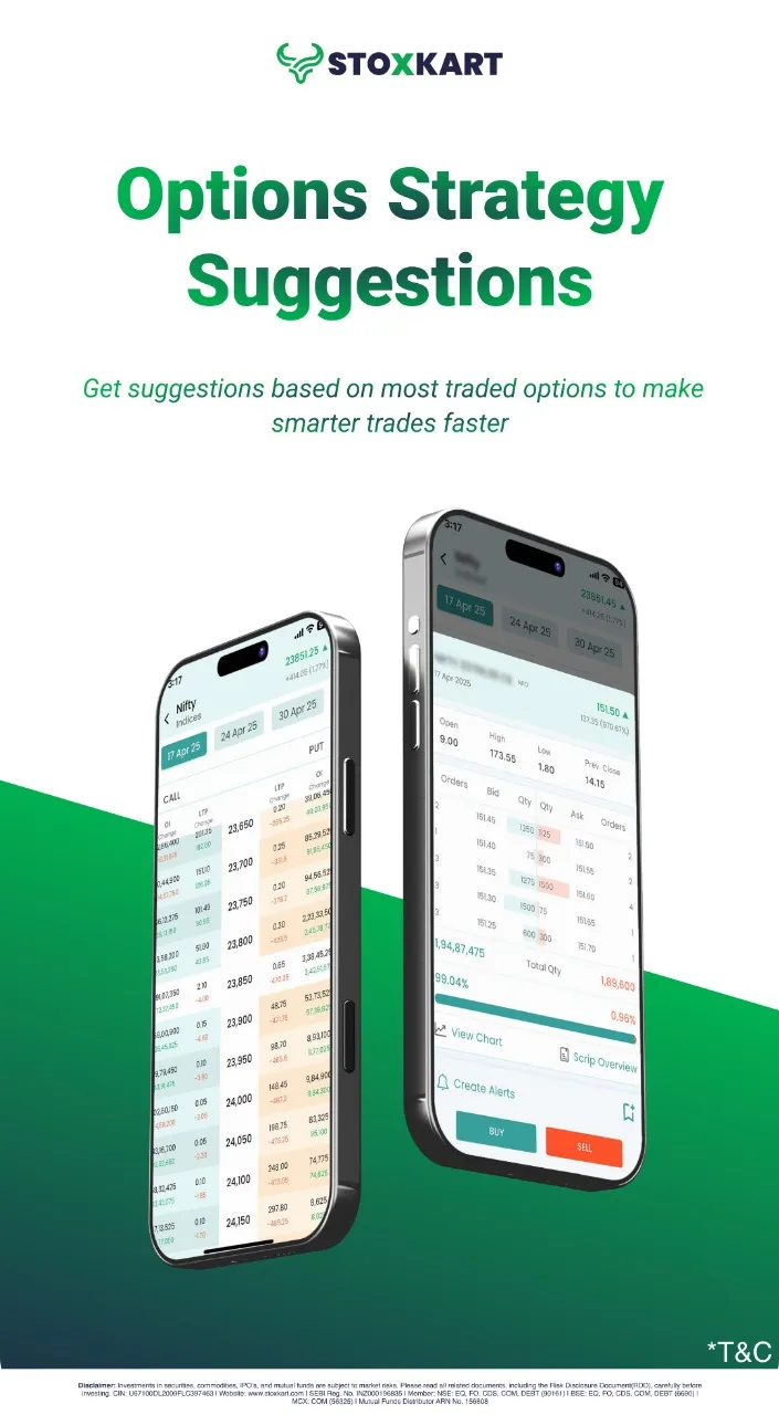 Stoxkart: Stocks & Trading | Indus Appstore | Screenshot