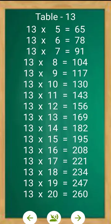 Maths Tables | Indus Appstore | Screenshot